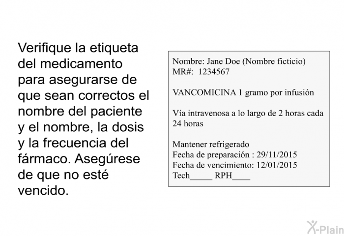 Verifique la etiqueta del medicamento para asegurarse de que sean correctos el nombre del paciente y el nombre, la dosis y la frecuencia del frmaco. Asegrese de que no est vencido.