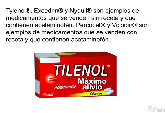 Tylenol , Excedrin  y Nyquil  son ejemplos de medicamentos que se venden sin receta y que contienen acetaminofn. Percocet  y Vicodin  son ejemplos de medicamentos que se venden con receta y que contienen acetaminofn.