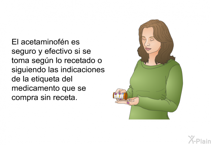 El acetaminofn es seguro y efectivo si se toma segn lo recetado o siguiendo las indicaciones de la etiqueta del medicamento que se compra sin receta.