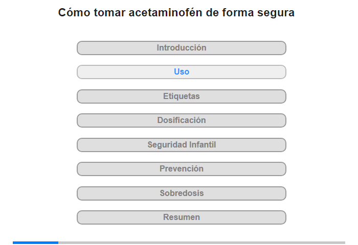 Para qu se usa el acetaminofn
