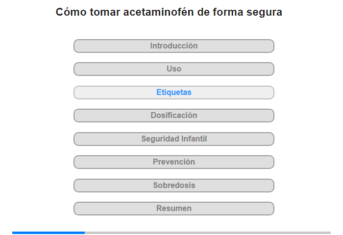 En qu parte de la etiqueta del medicamento se encuentra si el medicamento contiene acetaminofn