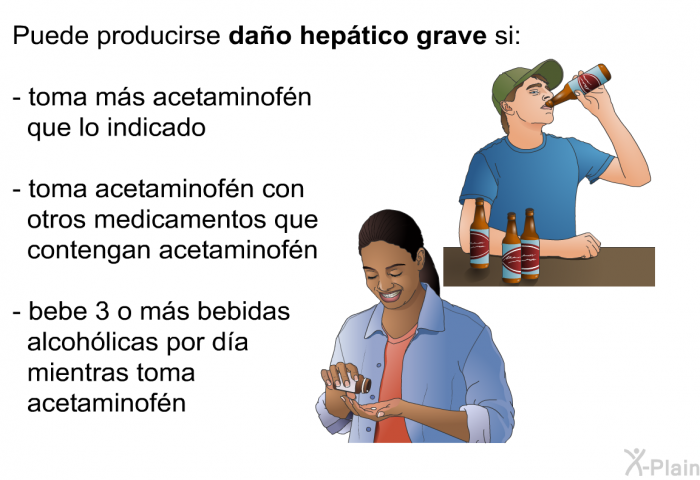 Puede producirse <B>da�o hep�tico grave</B> si:  toma m�s acetaminof�n que lo indicado toma acetaminof�n con otros medicamentos que contengan acetaminof�n bebe 3 o m�s bebidas alcoh�licas por d�a mientras toma acetaminof�n