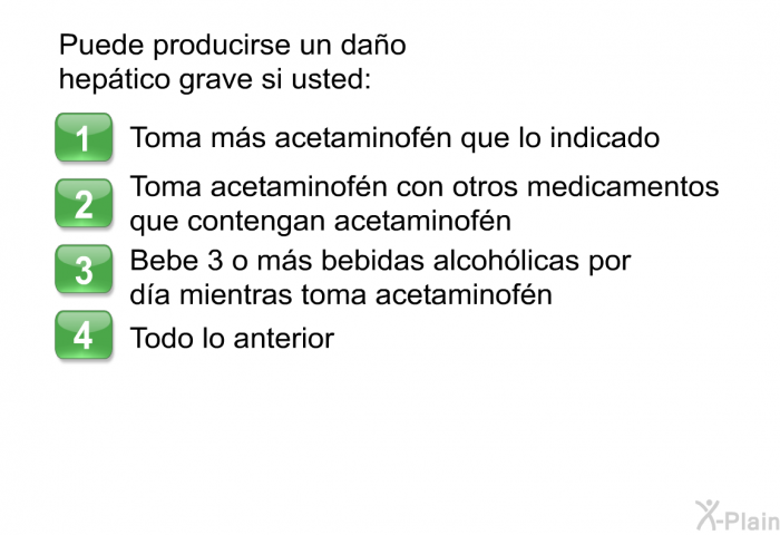 Puede producirse <B>un da�o hep�tico grave</B> si usted:  Toma m�s acetaminof�n que lo indicado Toma acetaminof�n con otros medicamentos que contengan acetaminof�n Bebe 3 o m�s bebidas alcoh�licas por d�a mientras toma acetaminof�n Todo lo anterior