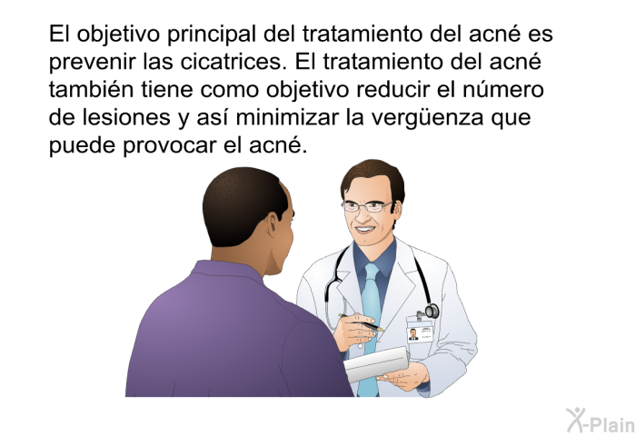 El objetivo principal del tratamiento del acn� es prevenir las cicatrices. El tratamiento del acn� tambi�n tiene como objetivo reducir el n�mero de lesiones y as� minimizar la verg&uuml;enza que puede provocar el acn�.