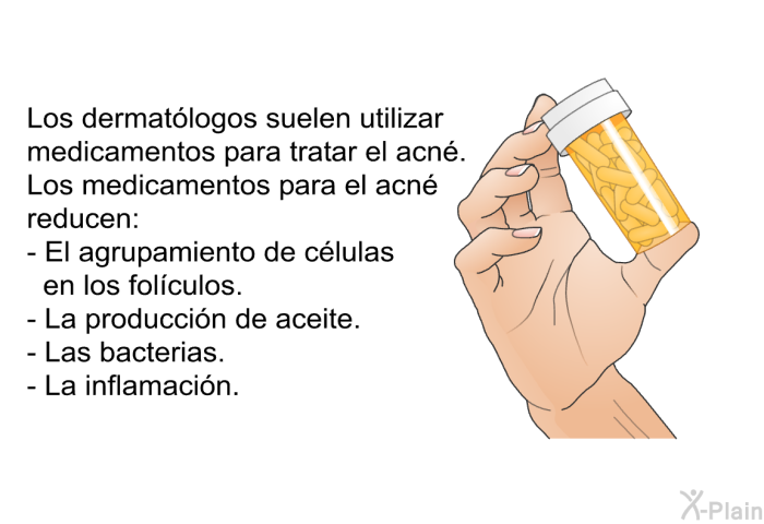 Los dermat�logos suelen utilizar medicamentos para tratar el acn�. Los medicamentos para el acn� reducen:  El agrupamiento de c�lulas en los fol�culos. La producci�n de aceite. Las bacterias. La inflamaci�n.