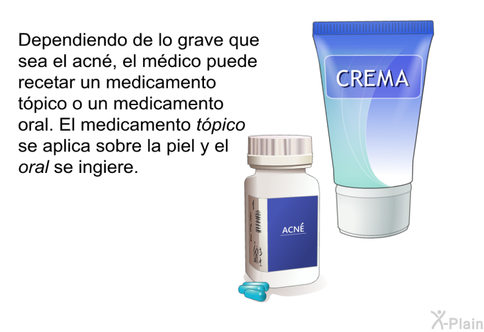 Dependiendo de lo grave que sea el acn�, el m�dico puede recetar un medicamento t�pico o un medicamento oral. El medicamento t�pico se aplica sobre la piel y el oral se ingiere.