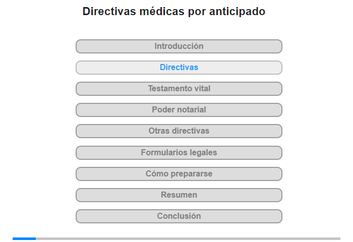 Directivas por anticipado