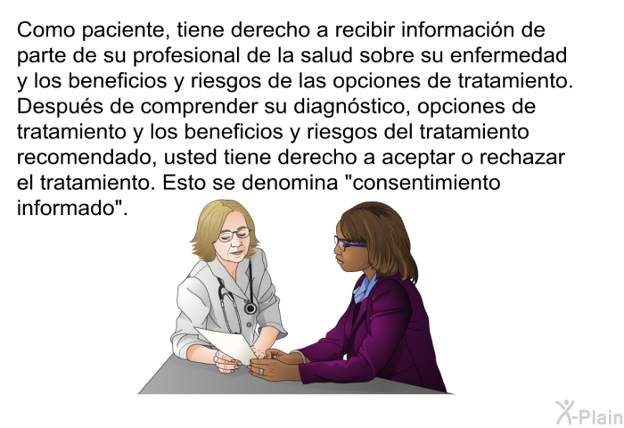 Como paciente, tiene derecho a recibir informacin de parte de su profesional de la salud sobre su enfermedad y los beneficios y riesgos de las opciones de tratamiento. Despus de comprender su diagnstico, opciones de tratamiento y los beneficios y riesgos del tratamiento recomendado, usted tiene derecho a aceptar o rechazar el tratamiento. Esto se denomina “consentimiento informado”.