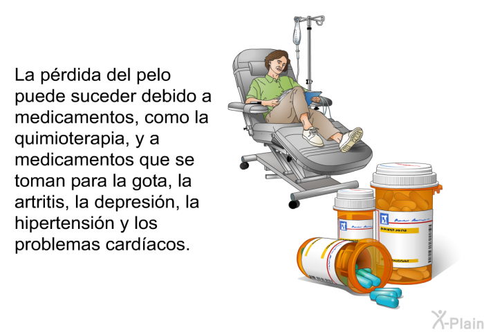 La prdida del pelo puede suceder debido a medicamentos, como la quimioterapia, y a medicamentos que se toman para la gota, la artritis, la depresin, la hipertensin y los problemas cardacos.