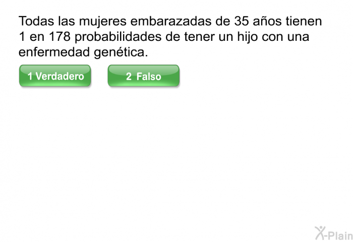 Todas las mujeres embarazadas de 35 aos tienen 1 en 178 probabilidades de tener un hijo con una enfermedad gentica.