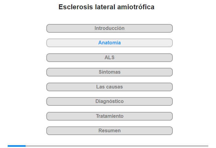 Anatoma