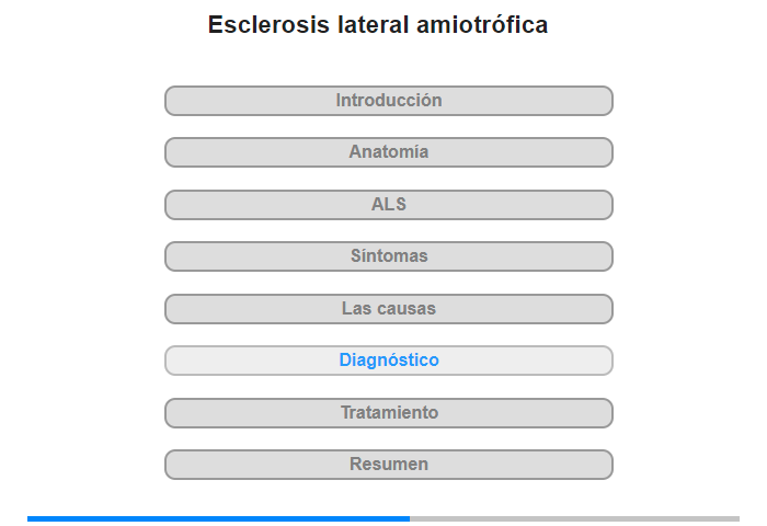 Diagnstico