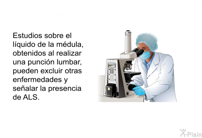 Estudios sobre el lquido de la mdula, obtenidos al realizar una puncin lumbar, pueden excluir otras enfermedades y sealar la presencia de ALS.