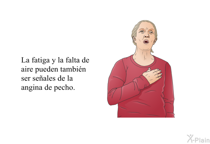 La fatiga y la falta de aire pueden tambin ser seales de la angina de pecho.