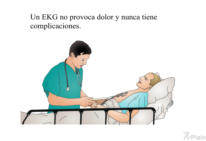Un EKG no provoca dolor y nunca tiene complicaciones.