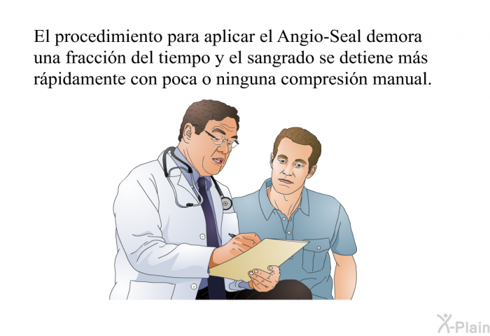 El procedimiento para aplicar el Angio-Seal demora una fraccin del tiempo y el sangrado se detiene ms rpidamente con poca o ninguna compresin manual.
