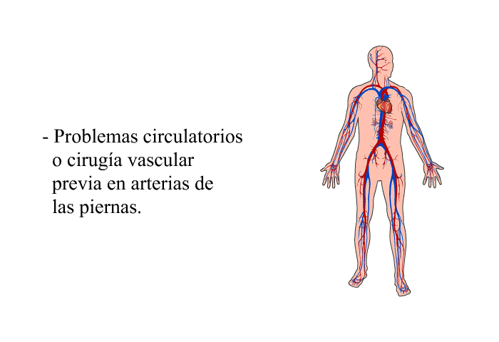 Problemas circulatorios o ciruga vascular previa en arterias de las piernas.