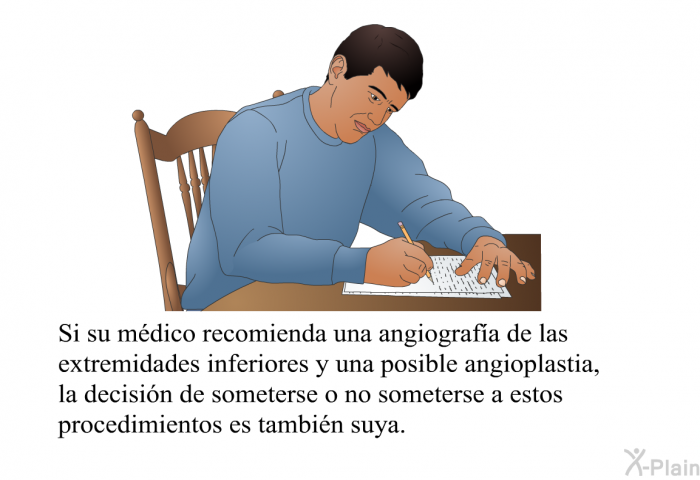 Si su mdico recomienda una angiografa de las extremidades inferiores y una posible angioplastia, la decisin de someterse o no someterse a estos procedimientos es tambin suya.