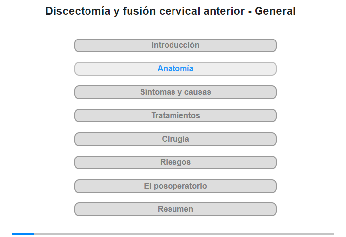 Anatoma