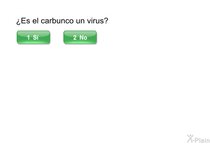 ¿Es el carbunco un virus?