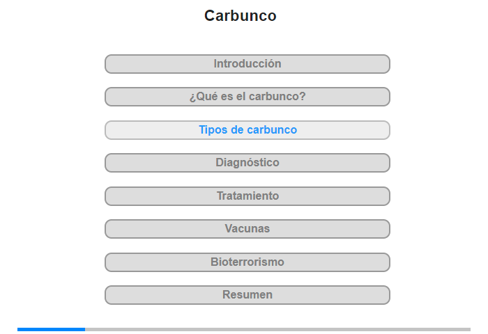 Tipos de carbunco