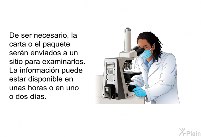 De ser necesario, la carta o el paquete sern enviados a un sitio para examinarlos. La informacin puede estar disponible en unas horas o en uno o dos das.