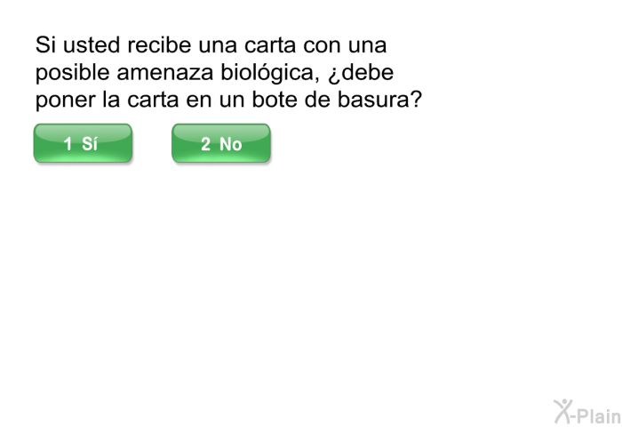 Si usted recibe una carta con una posible amenaza biolgica, ¿debe poner la carta en un bote de basura?
