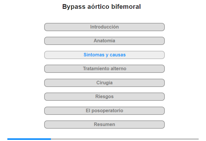 Sntomas y sus causas