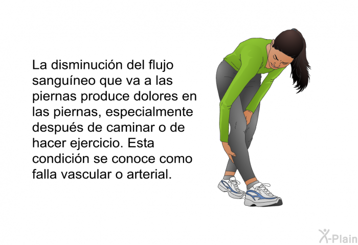 La disminucin del flujo sanguneo que va a las piernas produce dolores en las piernas, especialmente despus de caminar o de hacer ejercicio. Esta condicin se conoce como <I>falla vascular o arterial</I>.