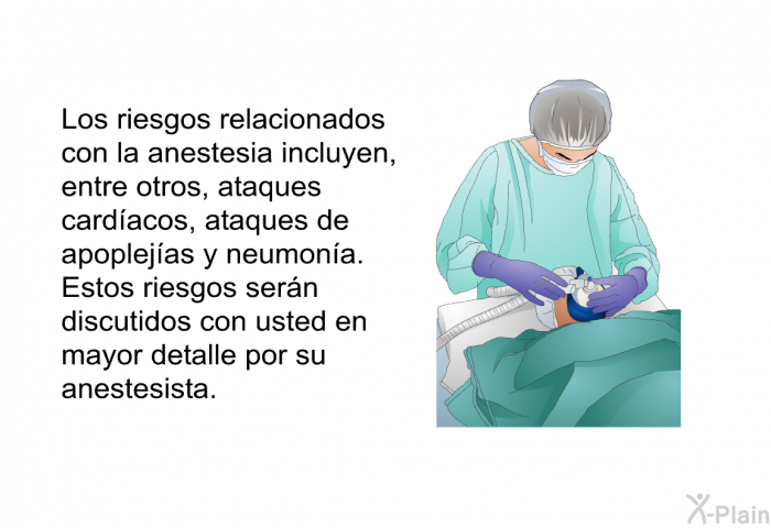 Los riesgos relacionados con la anestesia incluyen, entre otros, ataques cardacos, ataques de apoplejas y neumona. Estos riesgos sern discutidos con usted en mayor detalle por su anestesista.