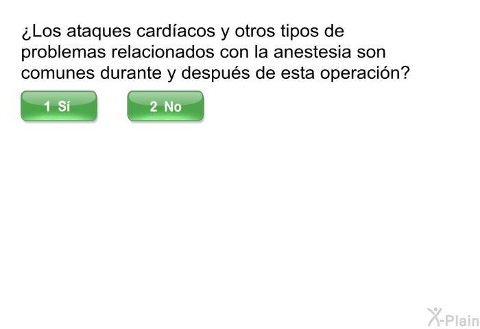 ¿Los ataques cardacos y otros tipos de problemas relacionados con la anestesia son comunes durante y despus de esta operacin?
