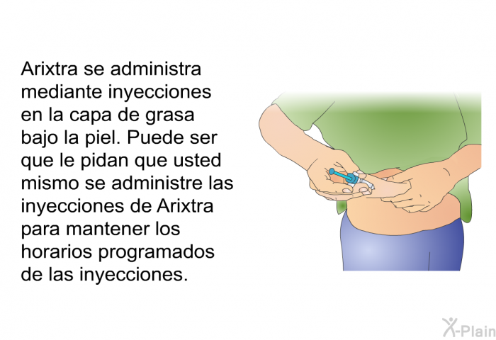 Arixtra se administra mediante inyecciones en la capa de grasa bajo la piel. Puede ser que le pidan que usted mismo se administre las inyecciones de Arixtra para mantener los horarios programados de las inyecciones.