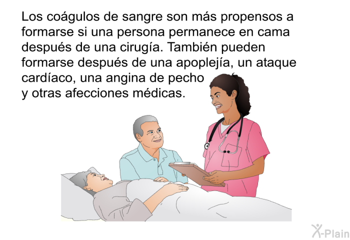 Los cogulos de sangre son ms propensos a formarse si una persona permanece en cama despus de una ciruga. Tambin pueden formarse despus de una apopleja, un ataque cardaco, una angina de pecho y otras afecciones mdicas.