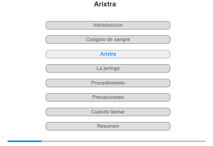 Arixtra