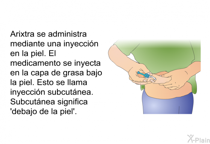 Arixtra se administra mediante una inyeccin en la piel. El medicamento se inyecta en la capa de grasa bajo la piel. Esto se llama inyeccin subcutnea. <I>Subcutnea </I>significa  debajo de la piel'.