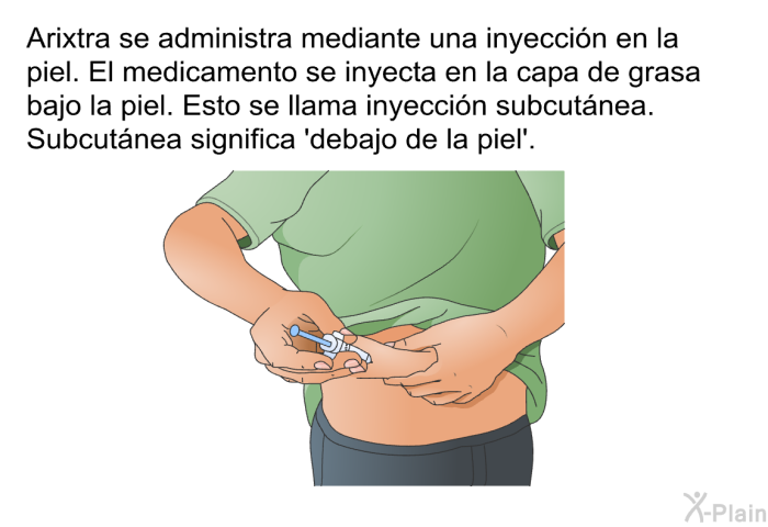 Arixtra se administra mediante una inyeccin en la piel. El medicamento se inyecta en la capa de grasa bajo la piel. Esto se llama inyeccin subcutnea. <I>Subcutnea </I>significa  debajo de la piel'.