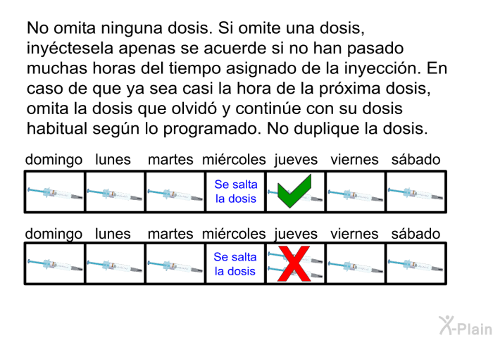 No omita ninguna dosis. Si omite una dosis, inyctesela apenas se acuerde si no han pasado muchas horas del tiempo asignado de la inyeccin. En caso de que ya sea casi la hora de la prxima dosis, omita la dosis que olvid y contine con su dosis habitual segn lo programado. No duplique la dosis.