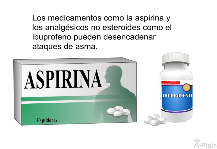 Los medicamentos como la aspirina y los analgsicos no esteroides como el ibuprofeno pueden desencadenar ataques de asma.