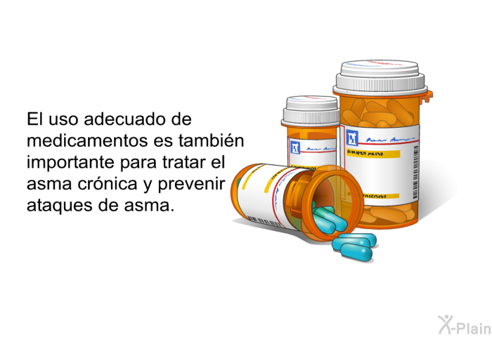 El uso adecuado de medicamentos es tambi�n importante para tratar el asma cr�nica y prevenir ataques de asma.