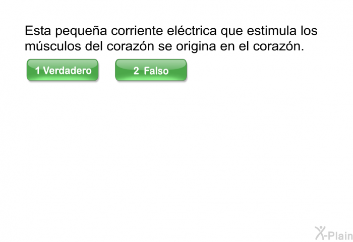 Esta pequea corriente elctrica que estimula los msculos del corazn se origina en el corazn.