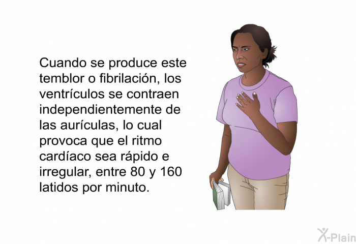 Cuando se produce este temblor o fibrilacin, los ventrculos se contraen independientemente de las aurculas, lo cual provoca que el ritmo cardaco sea rpido e irregular, entre 80 y 160 latidos por minuto.