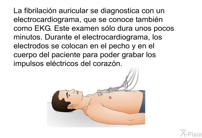 La fibrilacin auricular se diagnostica con un electrocardiograma, que se conoce tambin como EKG. Este examen slo dura unos pocos minutos. Durante el electrocardiograma, los electrodos se colocan en el pecho y en el cuerpo del paciente para poder grabar los impulsos elctricos del corazn.