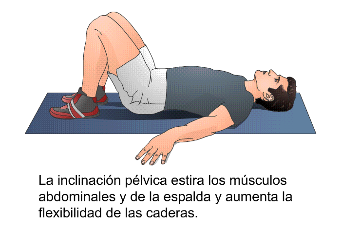 La inclinaci�n p�lvica estira los m�sculos abdominales y de la espalda y aumenta la flexibilidad de las caderas.