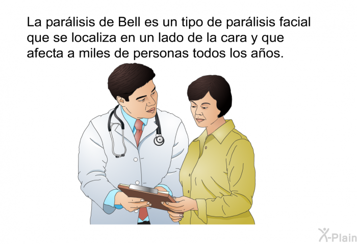 La parlisis de Bell es un tipo de parlisis facial que se localiza en un lado de la cara y que afecta a miles de personas todos los aos.