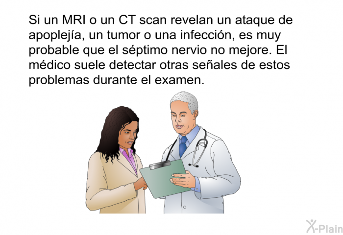 Si un MRI o un CT scan revelan un ataque de apopleja, un tumor o una infeccin, es muy probable que el sptimo nervio no mejore. El mdico suele detectar otras seales de estos problemas durante el examen.