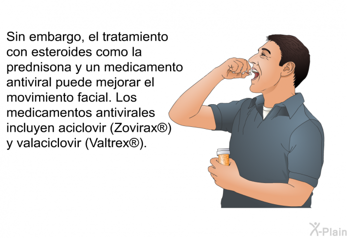 Sin embargo, el tratamiento con esteroides como la prednisona y un medicamento antiviral puede mejorar el movimiento facial. Los medicamentos antivirales incluyen aciclovir (Zovirax<SUP> </SUP>) y valaciclovir (Valtrex<SUP> </SUP>).