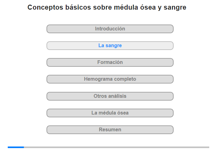 Composicin de la sangre