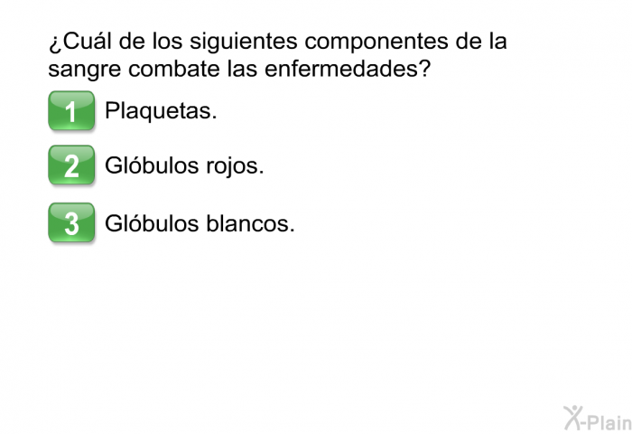 ¿Cul de los siguientes componentes de la sangre combate las enfermedades?  Plaquetas. Glbulos rojos. Glbulos blancos.