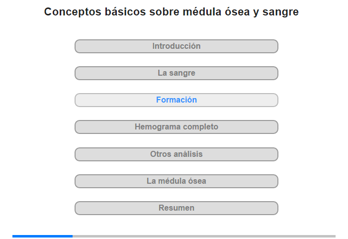 Formacin de la sangre