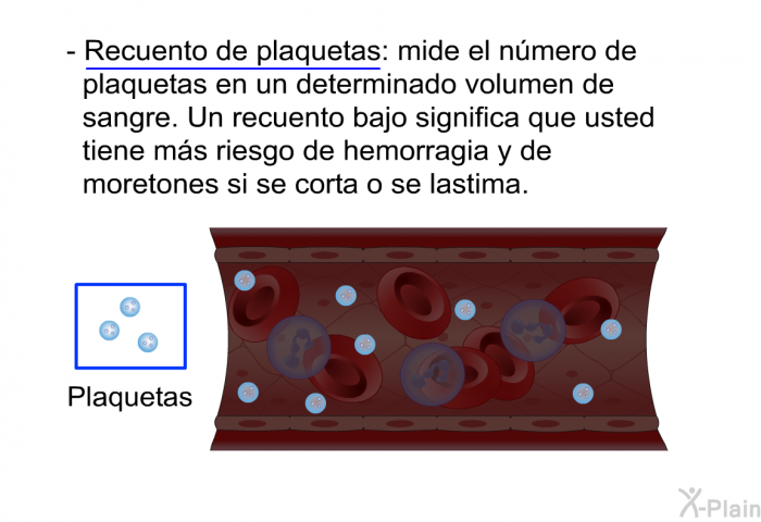 <B>Recuento de plaquetas</B>: mide el n�mero de plaquetas en un determinado volumen de sangre. Un recuento bajo significa que usted tiene m�s riesgo de hemorragia y de moretones si se corta o se lastima.